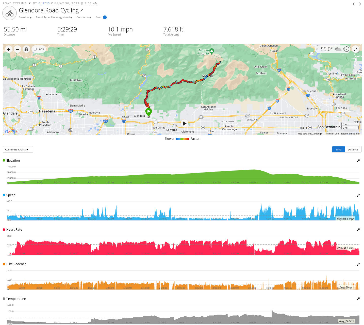 baldy_ski_lifts_garmin