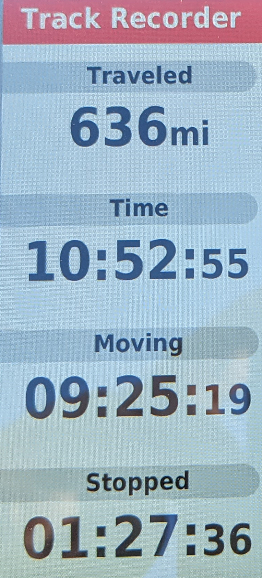 distance
