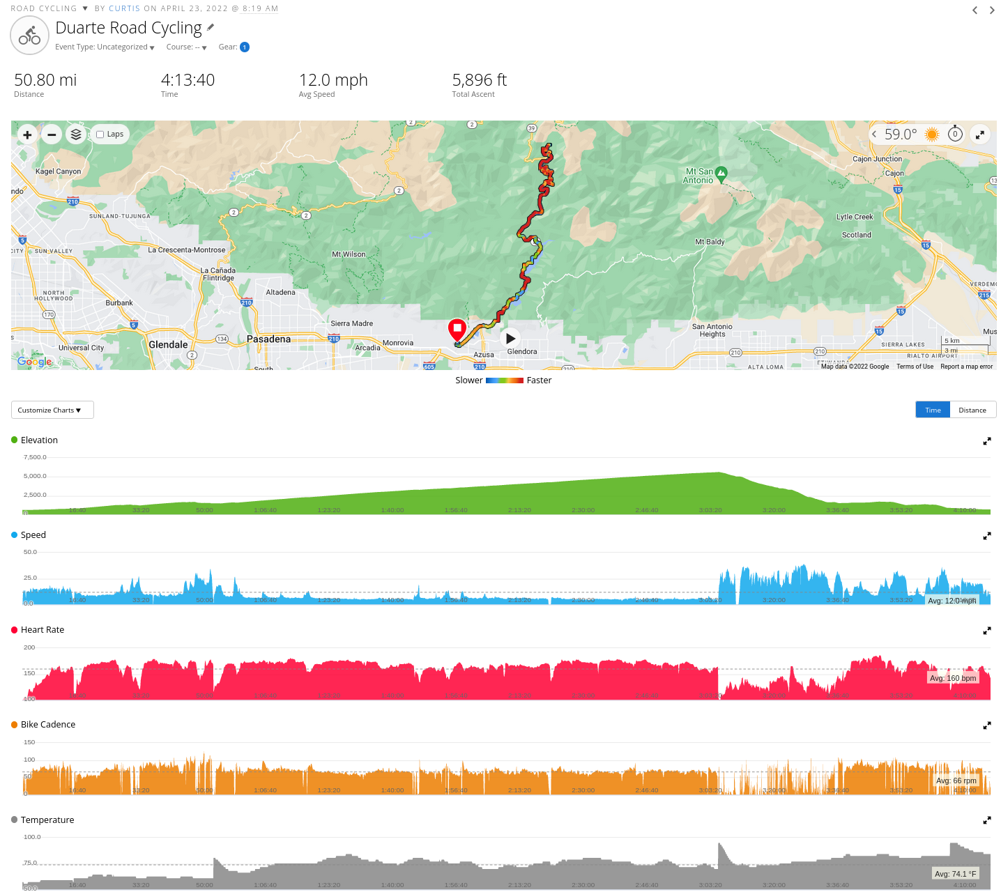 crystal_lake_garmin